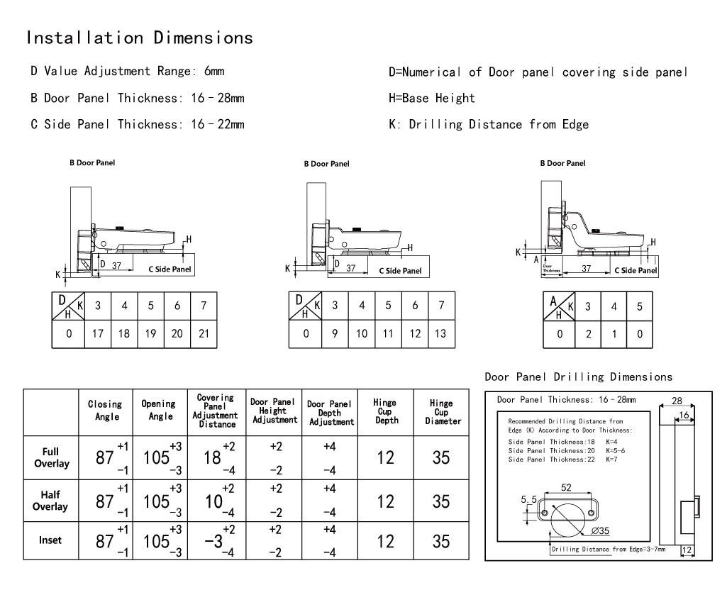 Installation Dimensions Drawing