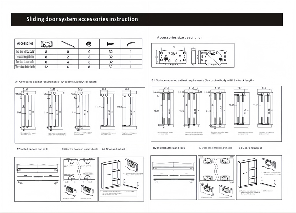 DF-C002 Sliding Door Roller Installation DF-C002 Sliding Door Roller Installation